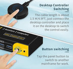HDMI kvm Switch 2 Monitors 2 Computers Dual Monitor kvm Switch, 3*USB3.0&1*USB C - Image 4