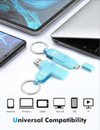 MOSDART 512GB USB3.1 Fast Speed C and A Dual Flash Drive, exFAT Memory Stick - Image 3