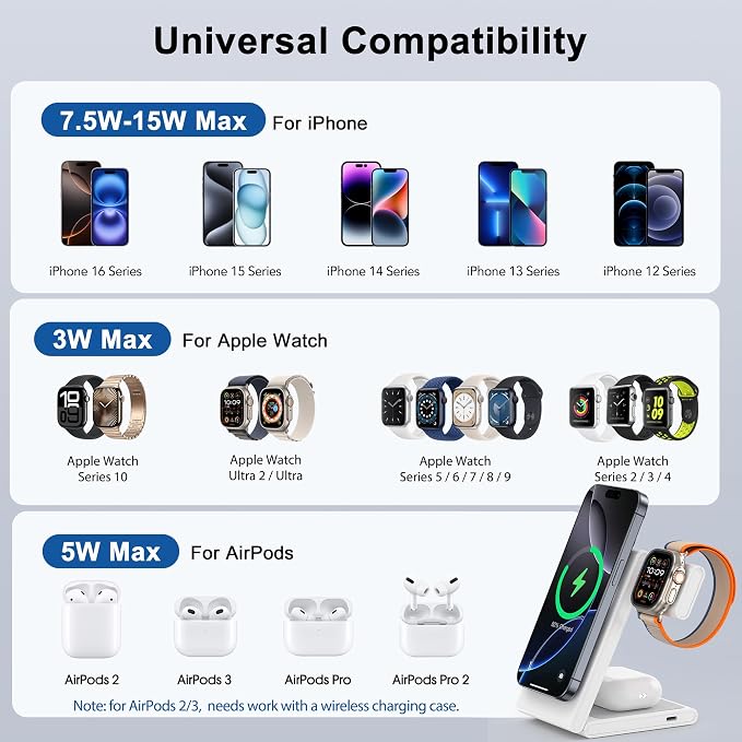 Wireless Charging Station with 20W USB C Adapter, 3 in 1 Magnetic Foldable - Image 3
