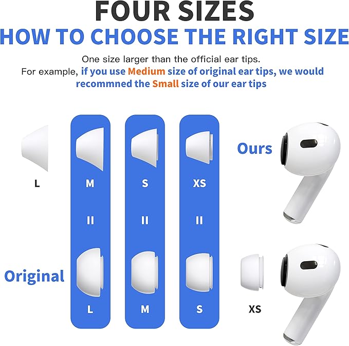 4 Pairs Ear Tips for AirPods Pro 1 & 2 Noise Cancellation Add Grip Sport Earbuds - Image 2