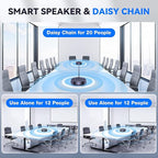 EMEET Bluetooth Speakerphone M3, Zoom Certified 4 AI Mics 360°Voice Pickup 18H - Image 4