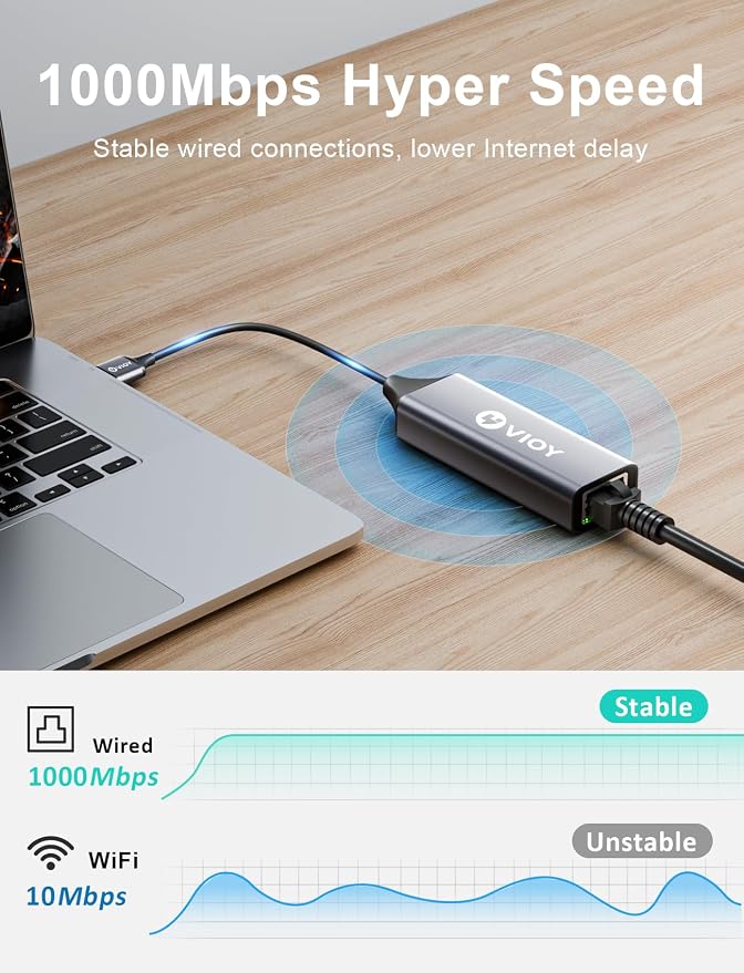 VIOY USB 3.0 to Ethernet Adapter, 10/100/1000Mbps RJ45 LAN Network Port - Image 2
