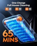 Fieety Cordless Vacuum Cleaner, 600W/50KPa/65Min Runtime Stick Vacuum - Image 3