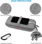 Powerbank Hard Travel Case Compatible RAV Power 26800/20100/20000mAh, Anker - Image 4