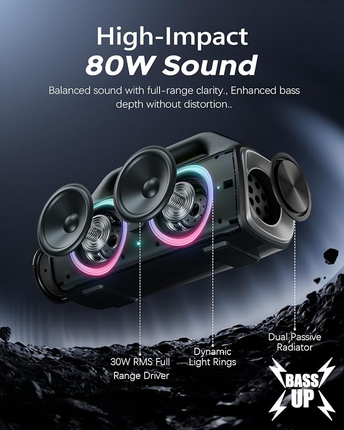 Speakers, 80w Portable Wireless Speaker - Image 2