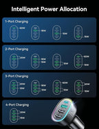 USB C Car Charger Cigarette Lighter Adapter 75W 4-Port Fast Car Charger Fast - Image 7