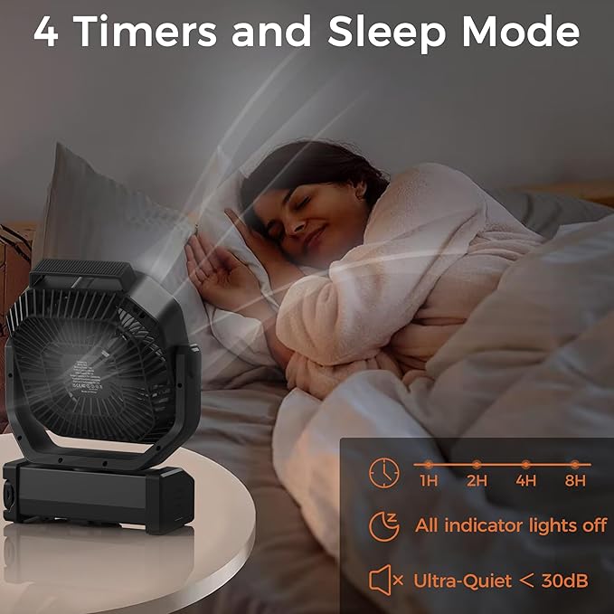Camping Fan with Light - 20000mAh Rechargeable Battery Fan - Image 5