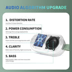 SOWO Wireless Portable Small Speaker, Ultra Magnetic Bluetooth Speaker - Image 2