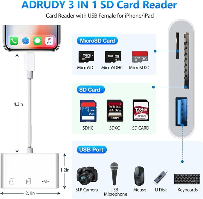 SD Card Reader for iPhone iPad, ADRUDY SD Card Reader - Image 2