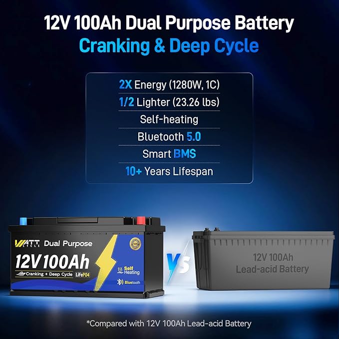 12V 100Ah Bluetooth LiFePO4 Battery, Lithium Battery - Image 6