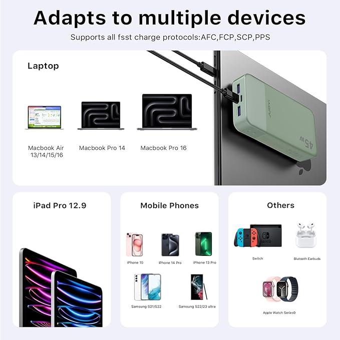 Power Bank, 20000mAh 45W Portable Charger, PD3.0 QC4.0 Fast Charging - Image 5