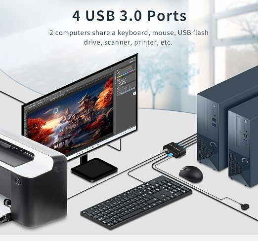 KVM Switch hdmi 1 Monitors 2 Computers 4K@60Hz, usb3.0 Devices Keyboard Mouse - Image 2
