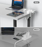Dual Layer Desk Clamp Power Strip, 19 in 1 Desktop Edge Mount Surge Protector - Image 4