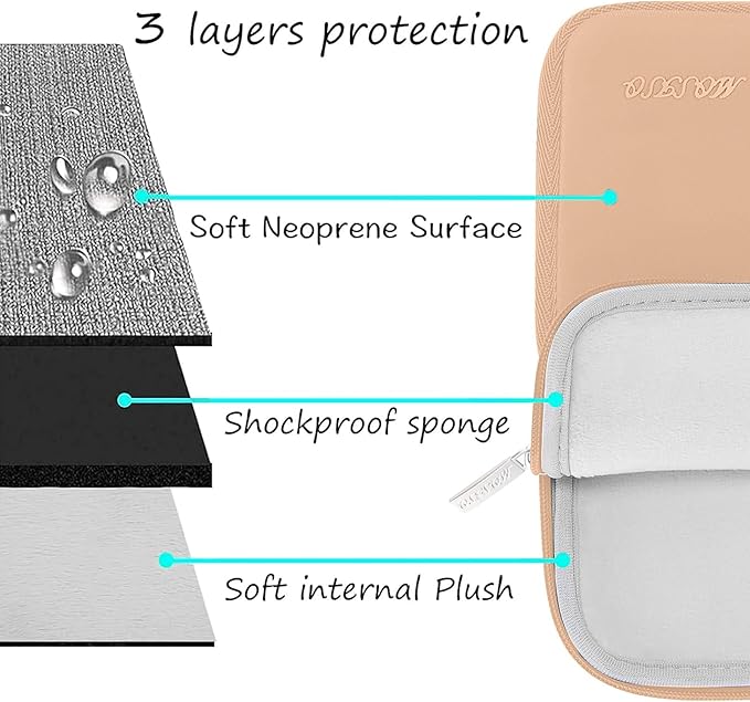 MOSISO Laptop Case 13.3 inch, 13-13.3 inch Laptop Sleeve Bag Compatible - Image 3