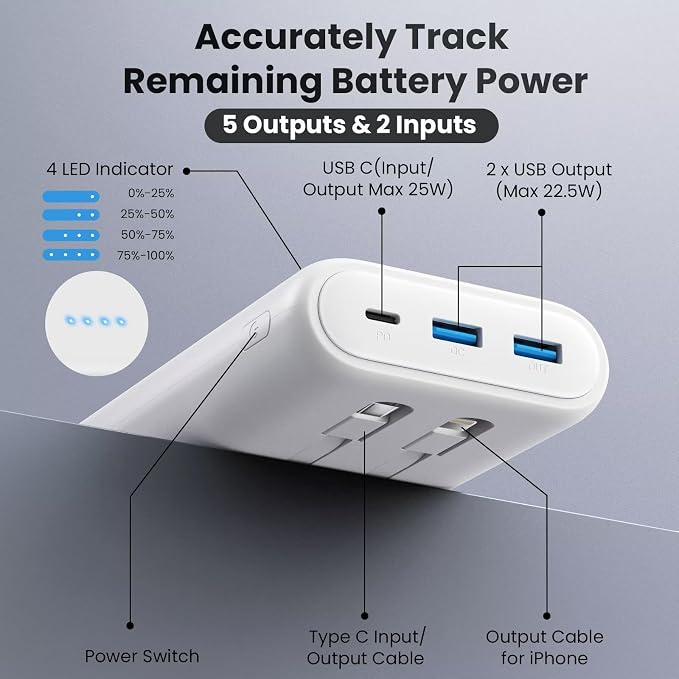 Upgraded Portable Charger 40800mAh Power Bank - Image 6