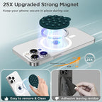 Magnetic Suction Cup Phone Mount - Image 5