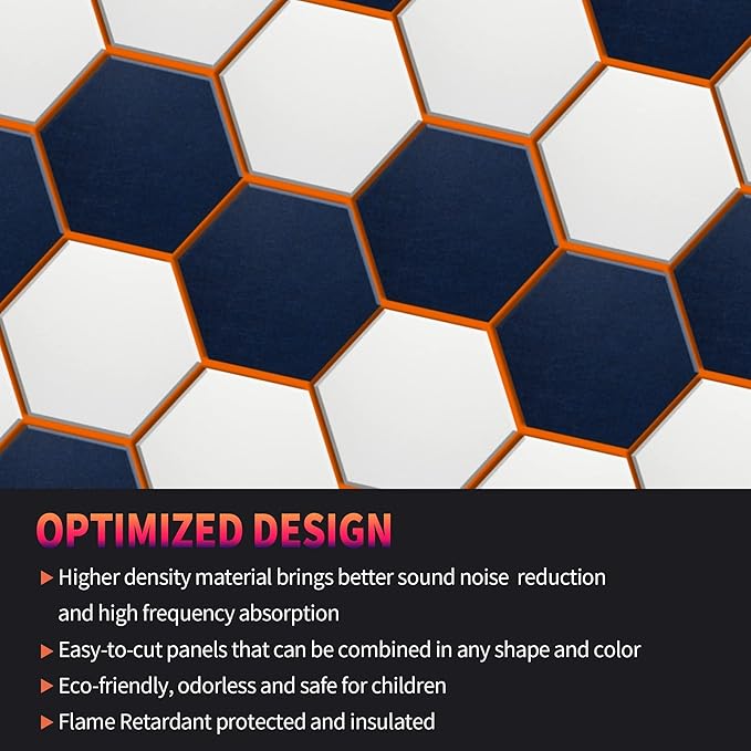 Mollywell Hexagon Acoustic Panels, High Density, Soundproofing, Decorative - Image 4
