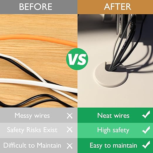 5 Pcs Desk Grommet 1-1/2" / 38 mm, Desk Cord Hole Cover, Cable Grommet ABS - Image 5