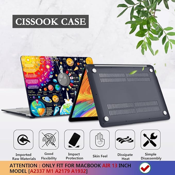 CISSOOK Compatible with MacBook Air 13 inch Case 2021 2020 2019 2018 Release - Image 6