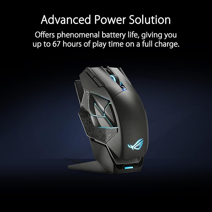 ASUS ROG Spatha X Wireless Gaming Mouse - Image 6