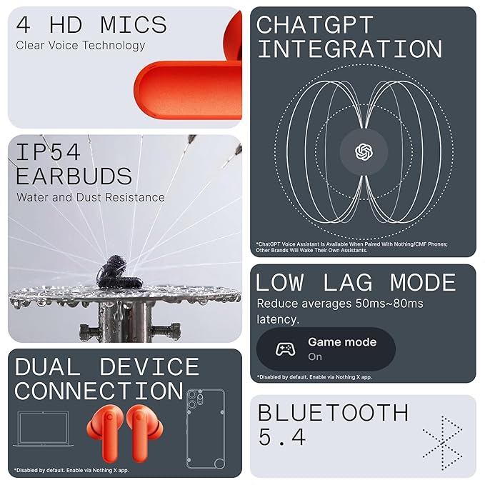 CMF Buds 2a Wireless Earbuds 2025 New Active Noise Cancelling 42dB Hybrid ANC - Image 5