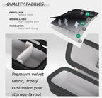Hard Storage Case for Anker 737 Power Bank and Anker 715 Charger Combo-Tourmate - Image 4