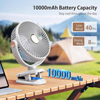iNeibo 10000mAh Portable Clip on Fan, 90° Oscillating Fan, 8 Inch Rechargeable - Image 4