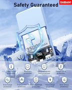 SABANI Portable Charger 35000mAh Power Bank - Image 5