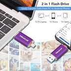 Thkailar 128GB USB C Flash Drive 3.1, USB C Thumb Drive 3.0 Up to 150MB/s Read - Image 3