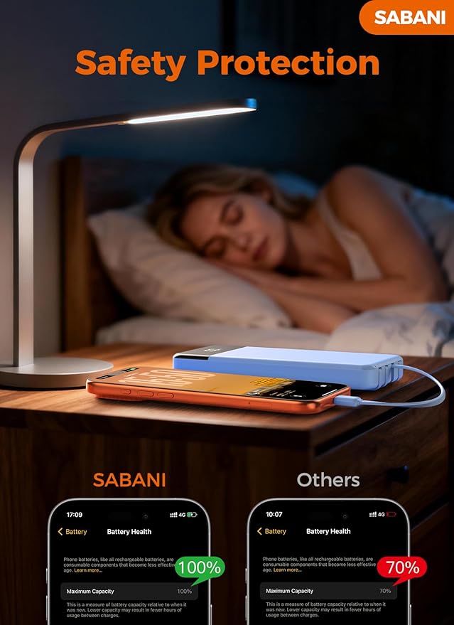 Portable Charger 35000mAh Power Bank - Image 7