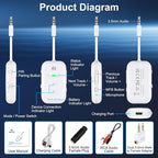 Premium Airplane Bluetooth 5.4 Transmitter Adapter, Supports 2 - Image 8