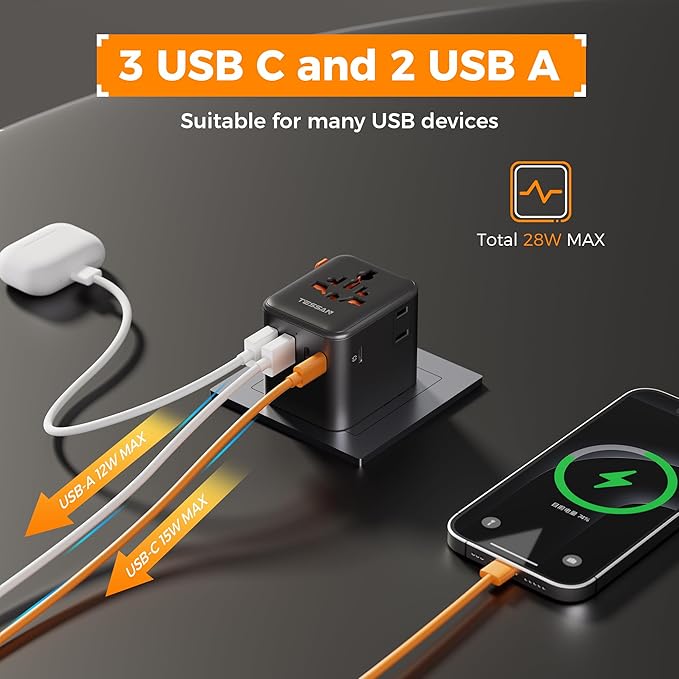 TESSAN Universal Travel Adapter 28W, International Power Adapter - Image 3