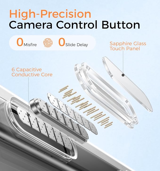 MAGIC JOHN 360° Rotatable Magnetic Invisible Stand - Image 9