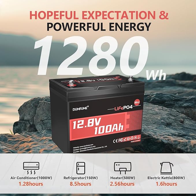 2 Pack 12V 100Ah Mini LiFePO4 Battery, Built-in 100A BMS, 1280Wh Deep Cycle - Image 5
