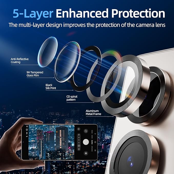 X-it Camera Lens Protector for Samsung S25 Plus, 9H Tempered Glass, Independent - Image 4