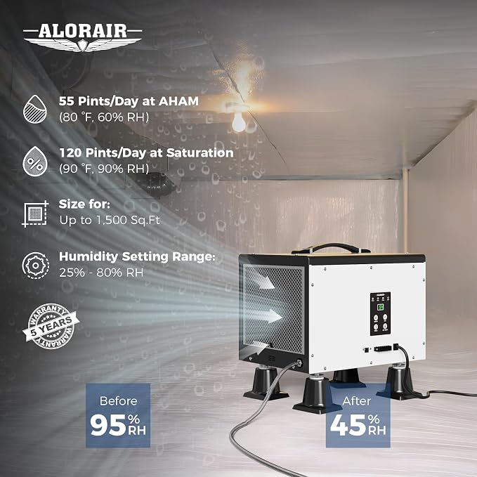 ALORAIR Crawl Space Dehumidifier, 120 PPD Crawlspace Dehumidifiers - Image 2