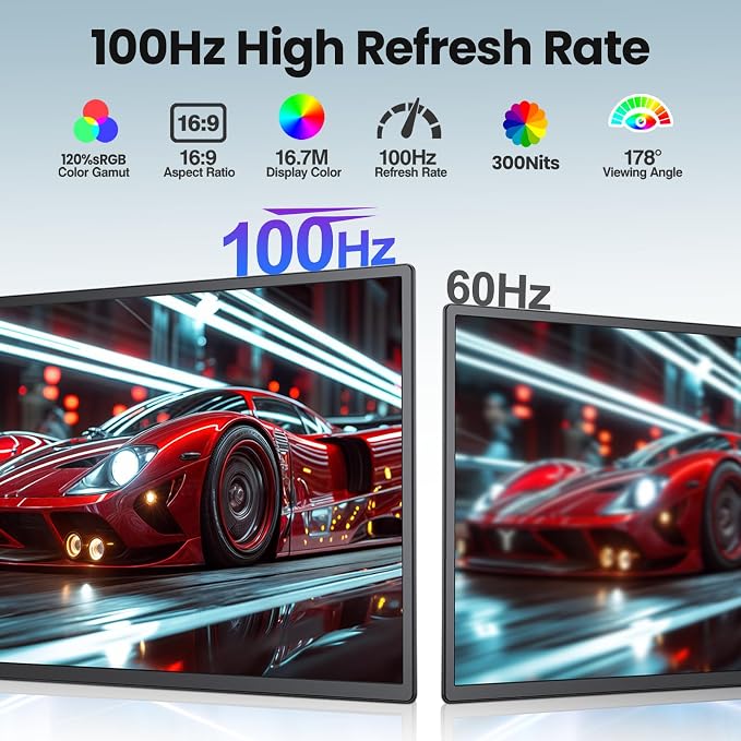 23.8'' Portable Monitor, FHD 1080P 100Hz IPS Laptop Screen Extender, USB-C HDMI - Image 3