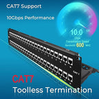 Rapink 48 Port Cat7 Patch Panel - Image 2