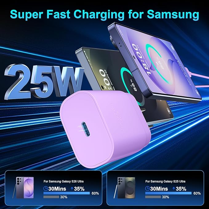 Super Fast Charger Type C, 25W USB C Wall Charger Fast Charging - Image 2