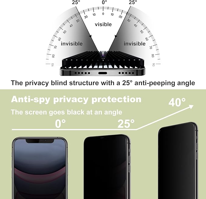 9H Tempered Glass, Full Coverage, Anti-Fingerprint, Auto Dust Removal, - Image 2