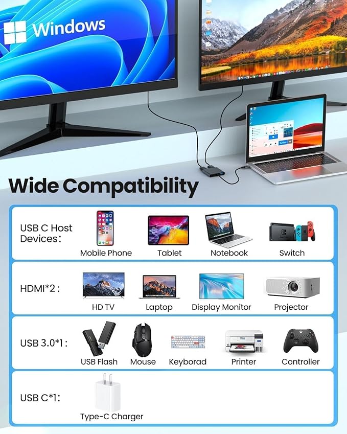 USB C to Dual HDMI Adapter, 4K@60Hz HDMI Splitter - Image 7