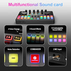 Podcast Equipment Bundle All-in-One - Image 3
