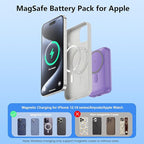 Magnetic Portable Charger for iPhone, 10800mAh 4-in-1 Wireless Power Bank - Image 7