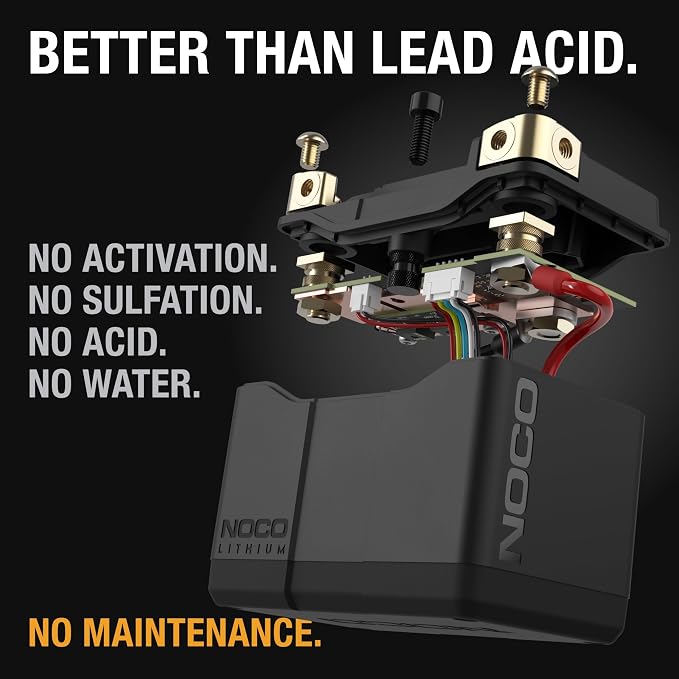 NOCO Lithium NLP5: Ultra-Light 12V Lithium Powersport Battery – Group 5 – 2Ah – - Image 3