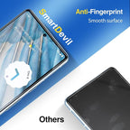 SMARTDEVIL [3+3 Pack for Google Pixel 7A Screen Protector - Image 7