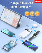 SABANI Portable Charger 35000mAh Power Bank - Image 4