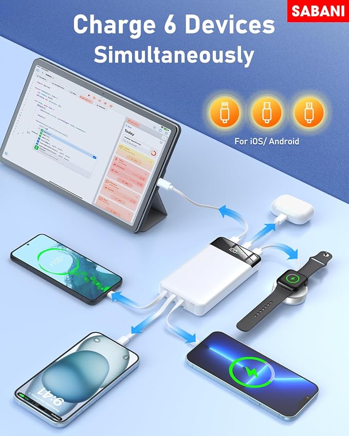 SABANI Portable Charger 35000mAh Power Bank - Image 4