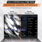 Privacy Screen for MacBook Pro 16 Inch, Matte Anti Glare Blue Light Filter - Image 5
