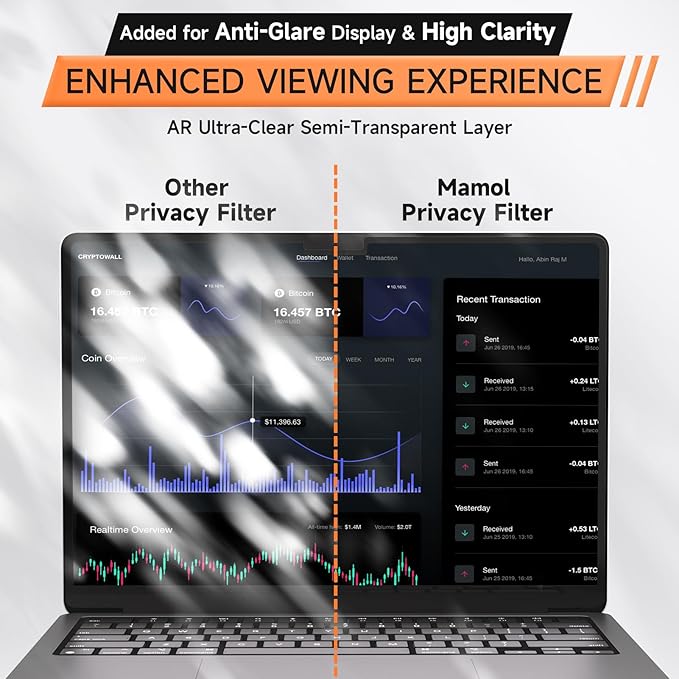 Privacy Screen for MacBook Pro 16 Inch, Matte Anti Glare Blue Light Filter - Image 5
