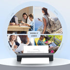iDPRT Portable-Printer Wireless - Image 8